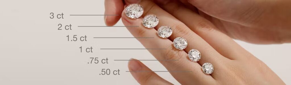 Diamond Ring Carat Size